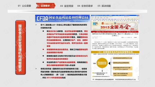 智慧食安大數(shù)據(jù)整體解決方案 從數(shù)據(jù)驅(qū)動(dòng)到全鏈條食品安全保障