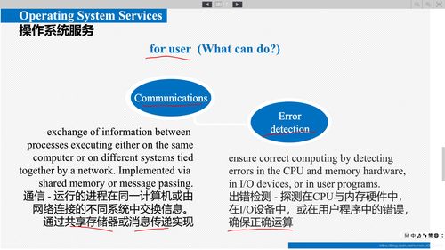 操作系統(tǒng)提供的服務(wù) 基礎(chǔ)軟件服務(wù)思維導(dǎo)圖