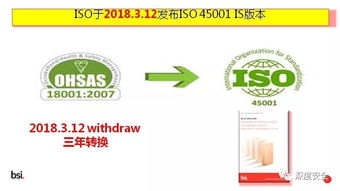 借力ISO 45001標準，構筑卓越職場健康安全管理體系