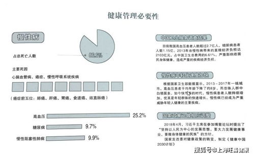 做好健康管理，不再害怕疾病來(lái)襲